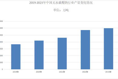 石膏板的特点 该如何选择呢